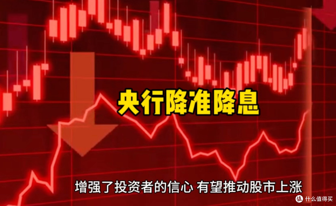 降息降准:经济逆周期调节的关键