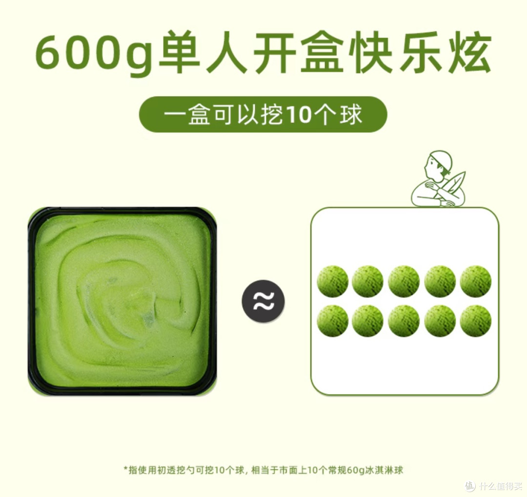 初透 · 抹茶冰淇淋：意式 GELATO 的清新之韵