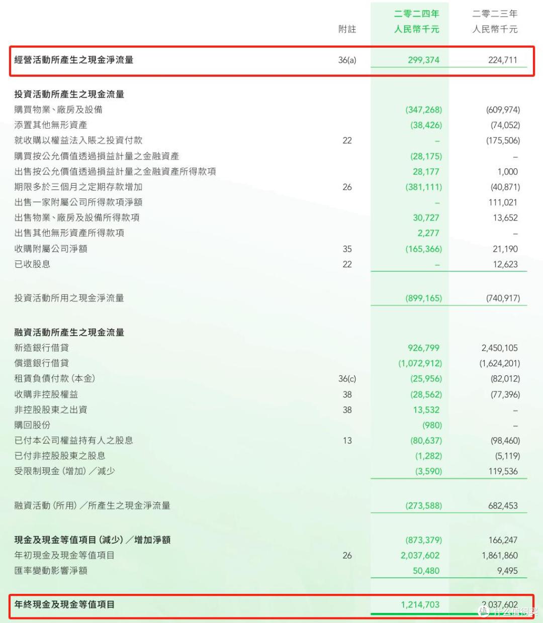 业绩增长底气不足,国内市场扩张遇阻,澳优乳业困于发展浅滩?