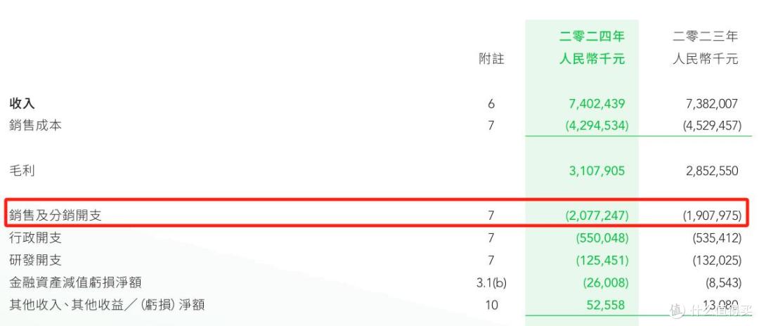 业绩增长底气不足,国内市场扩张遇阻,澳优乳业困于发展浅滩?