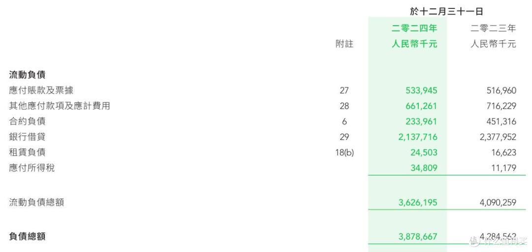 业绩增长底气不足,国内市场扩张遇阻,澳优乳业困于发展浅滩?