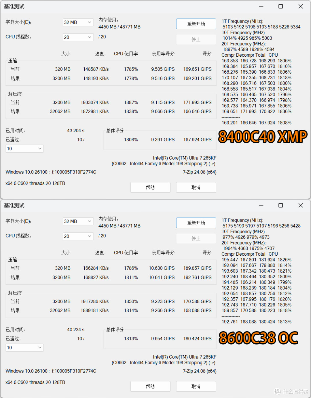 英特尔Ultra 7 265KF价格大跳水后值不值？实测性能并附超频对比
