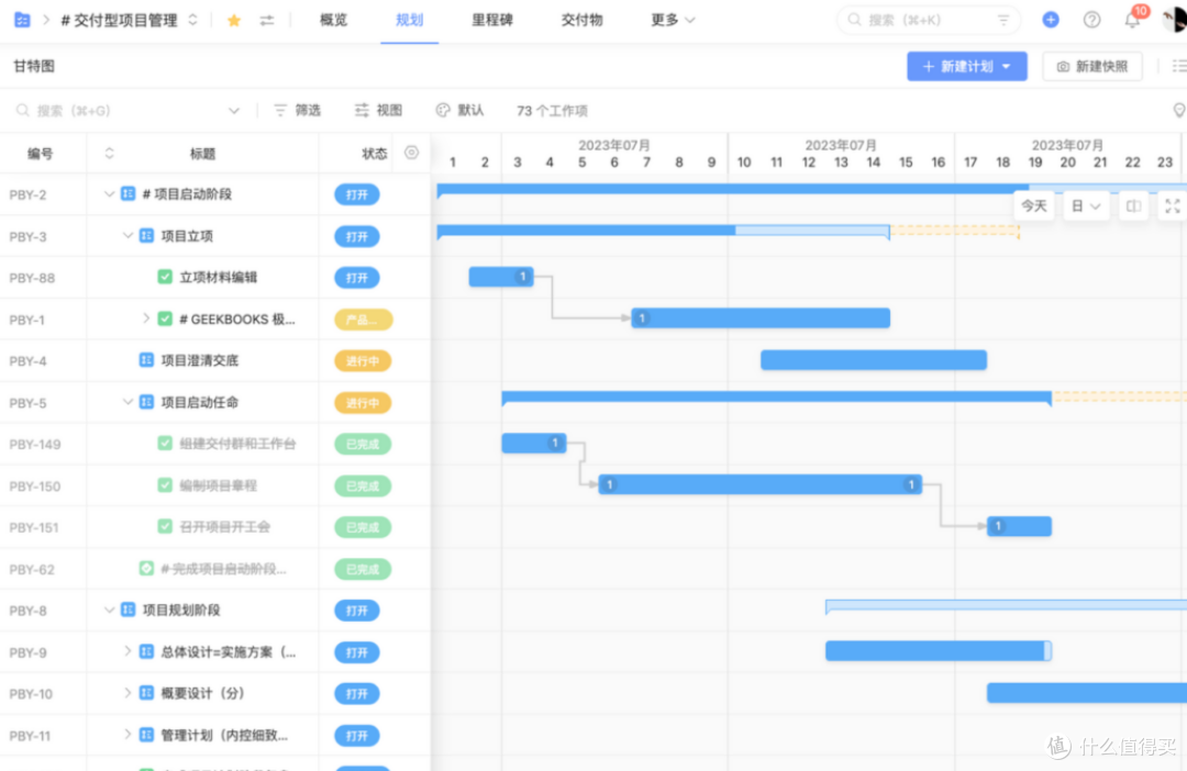 项目管理利器:16款甘特图绘制工具详细对比