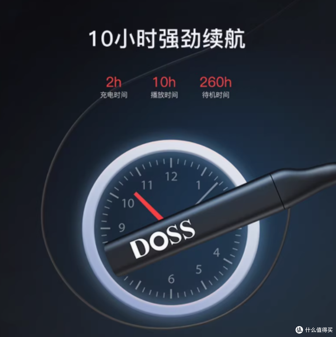释放无限动能，探索无界声音——doss德士小度智能蓝牙耳机S31