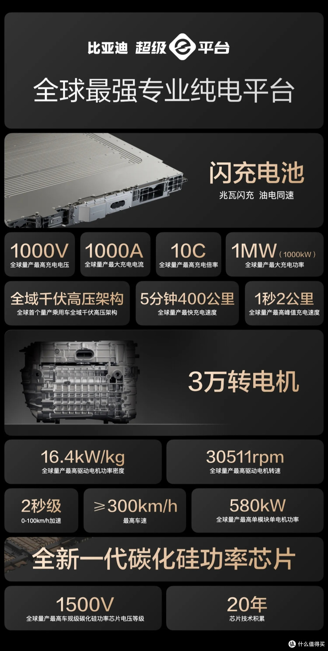车企高负债是重负担?揭秘国产车企高负债背后的真相!
