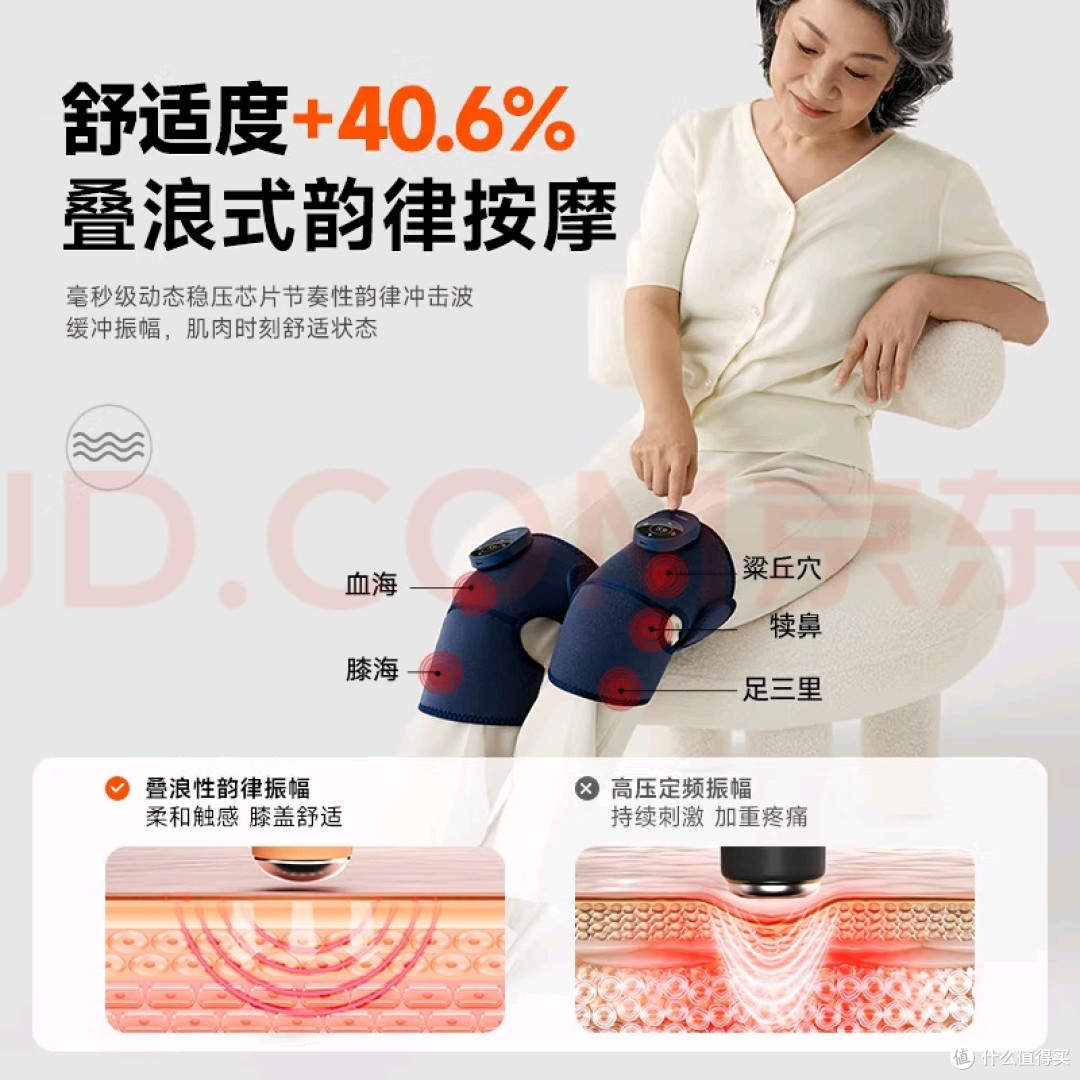 母亲节送温暖,呵护妈妈膝盖