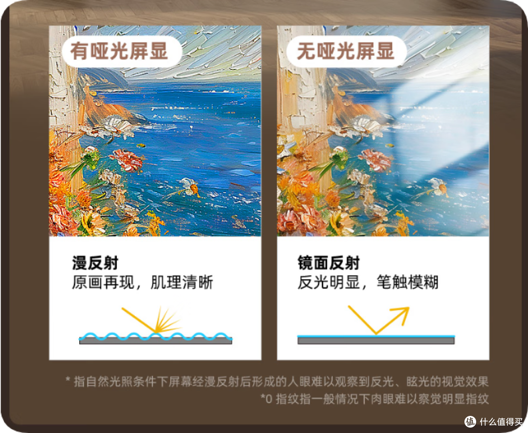 2025年618 壁纸电视大盘点，创维、三星、海信壁纸电视选购推荐