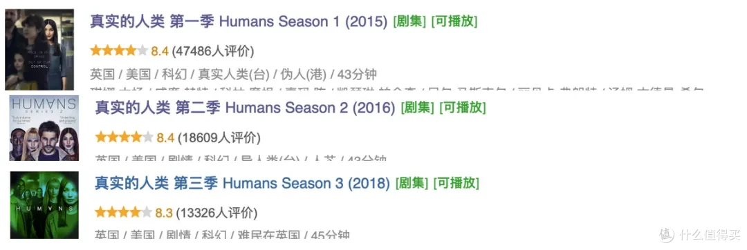 这部被低估的成人神作,值得通宵去看