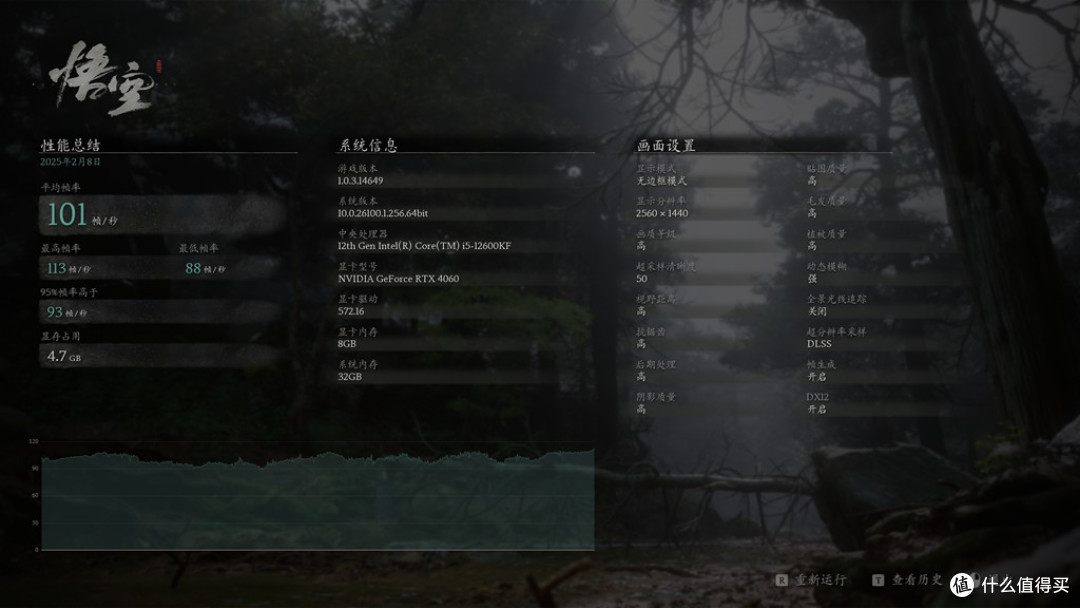 12600KF VS 7500F 全面对比:谁才是你的理想之选?