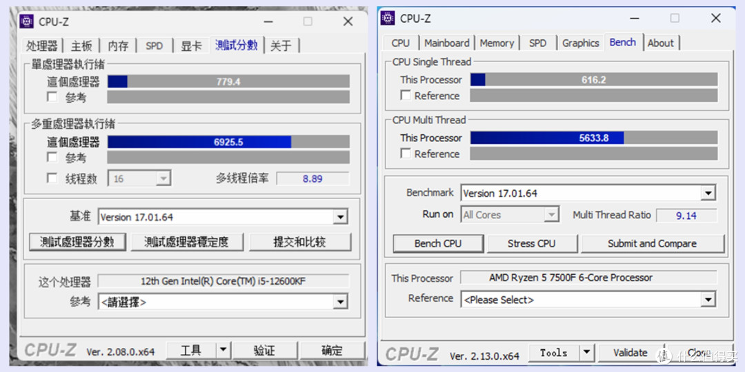 12600KF VS 7500F 全面对比:谁才是你的理想之选?