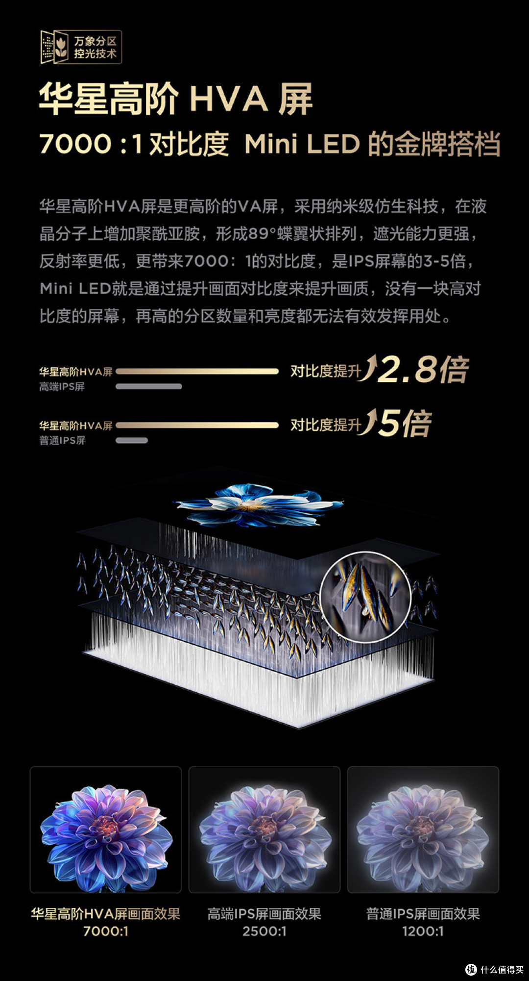 618 电视选购实战攻略，TCL T6L Pro 闭眼入指南