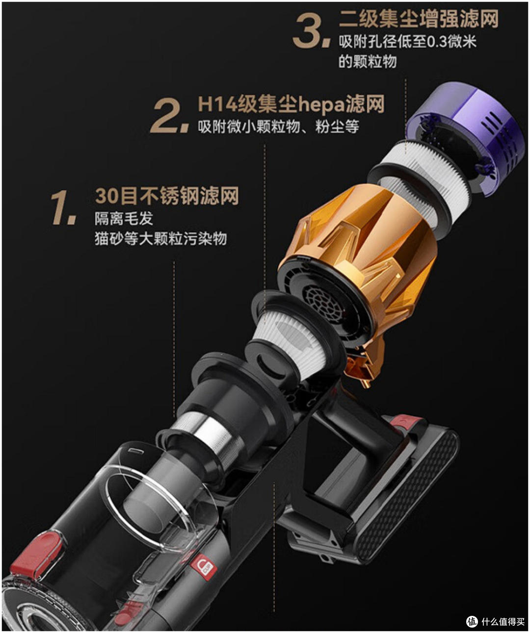 家用吸尘器哪个牌子好用又便宜?2025好用的家用吸尘器排行榜分享
