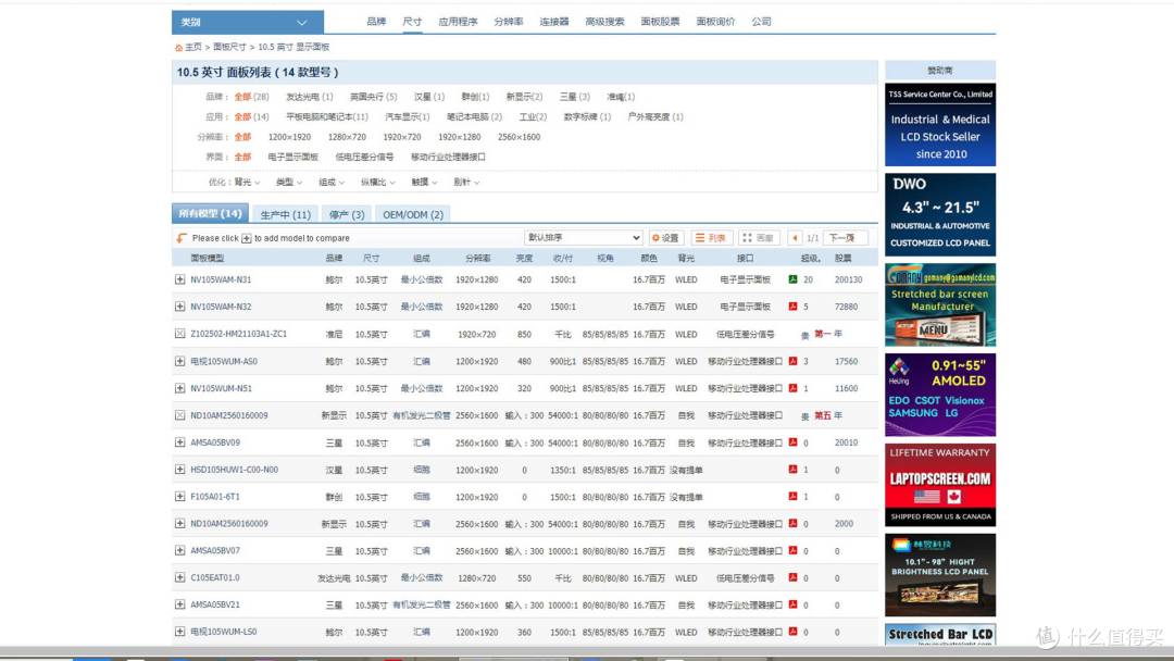从iPad拆屏到环氧树脂浇壳:我的便携屏手工DIY全记录