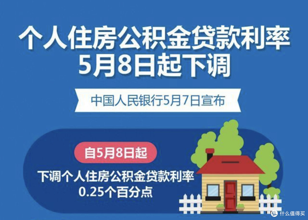 0.25%的利率降幅,到底能让咱老百姓的房贷少还多少钱?