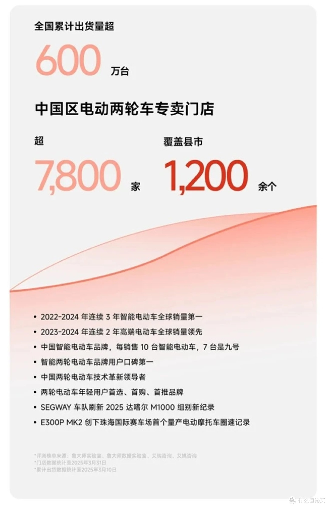 九号见证KPL首个四连冠:成都AG超玩会拿下2025KPL春季赛总冠军