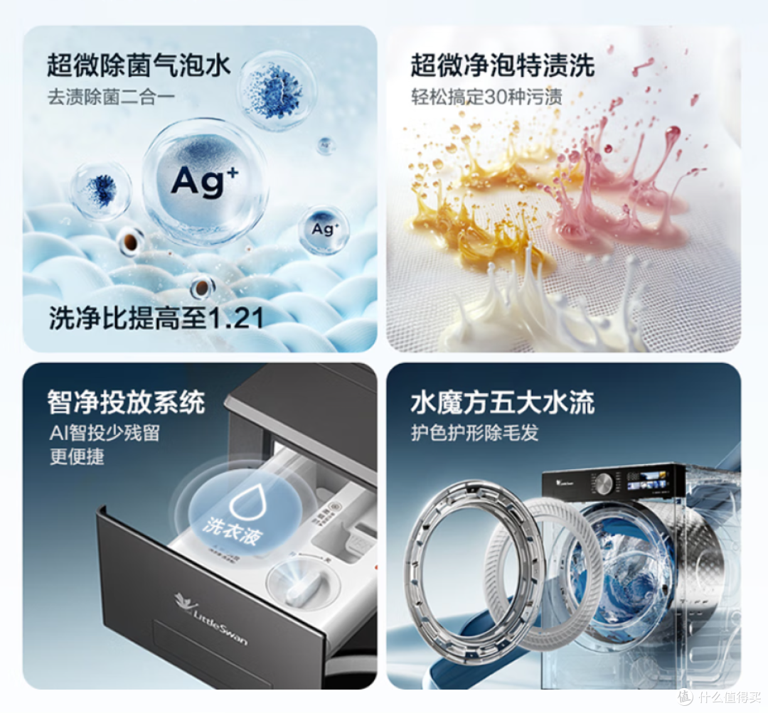 小天鹅小乌梅3.0洗烘一体机:以旧换新购入攻略,超值之选!