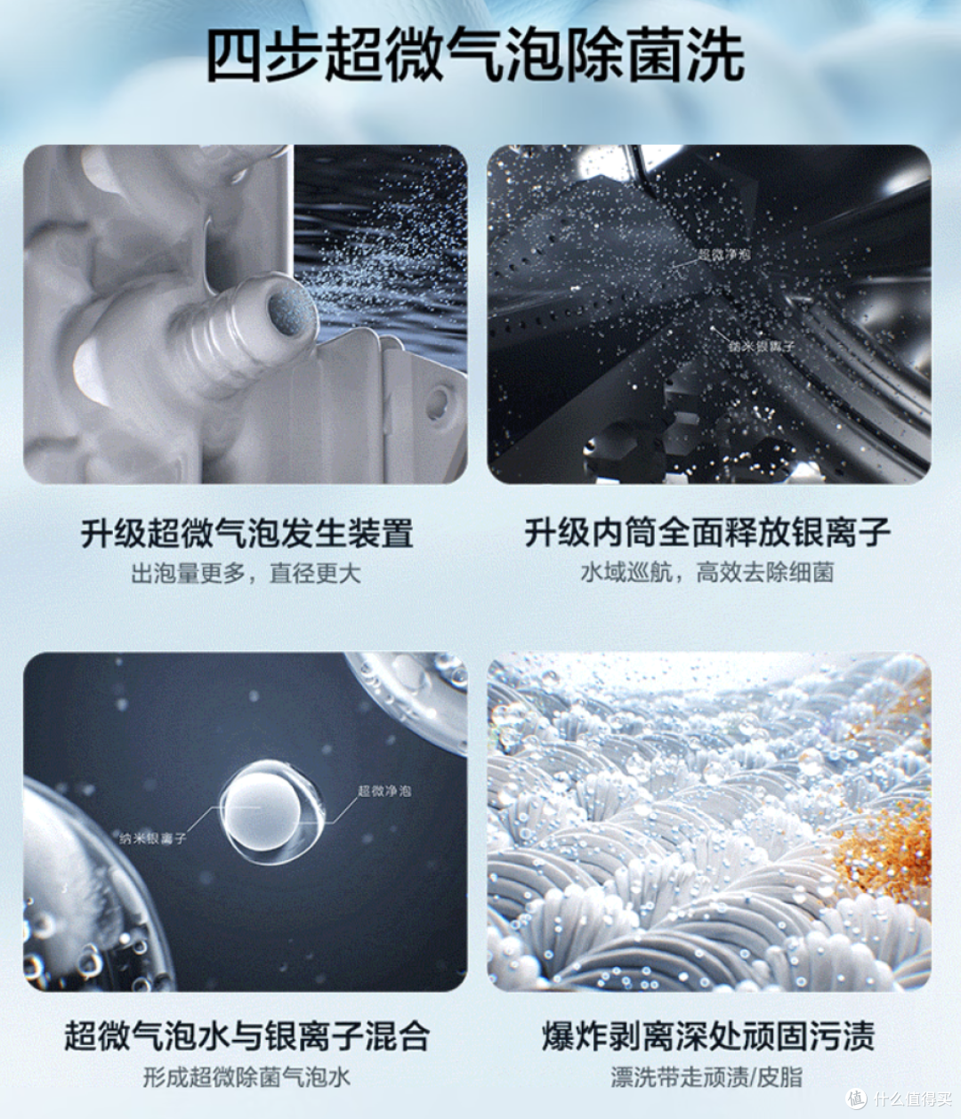 小天鹅小乌梅3.0洗烘一体机:以旧换新购入攻略,超值之选!
