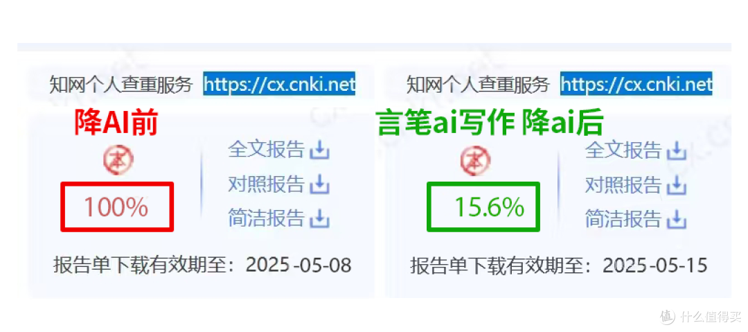 论文AI率多少算正常?超标不通过怎么办?