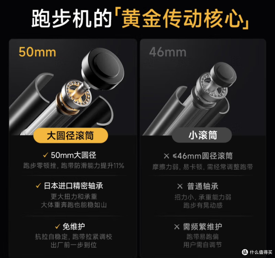 告别健身房束缚!麦瑞克幻影X5Pro跑步机,居家健身新宠