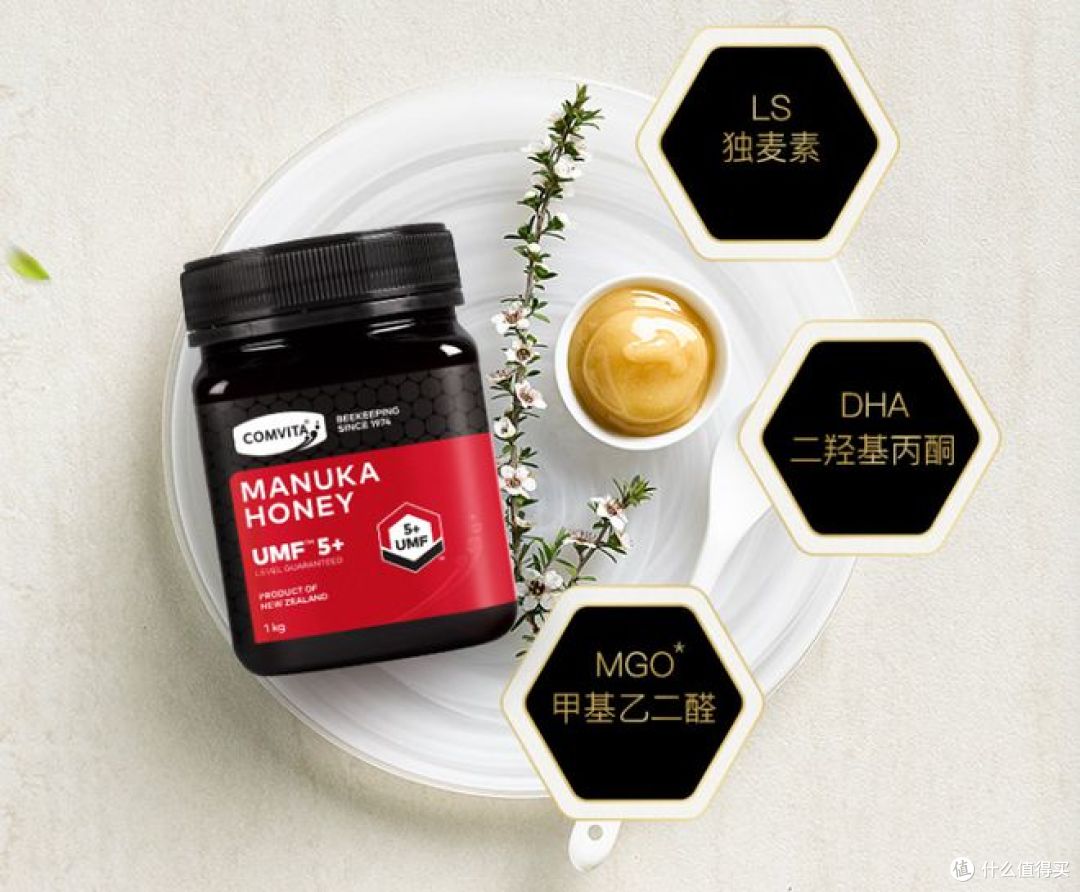 什么蜂蜜好?你选对了吗?
