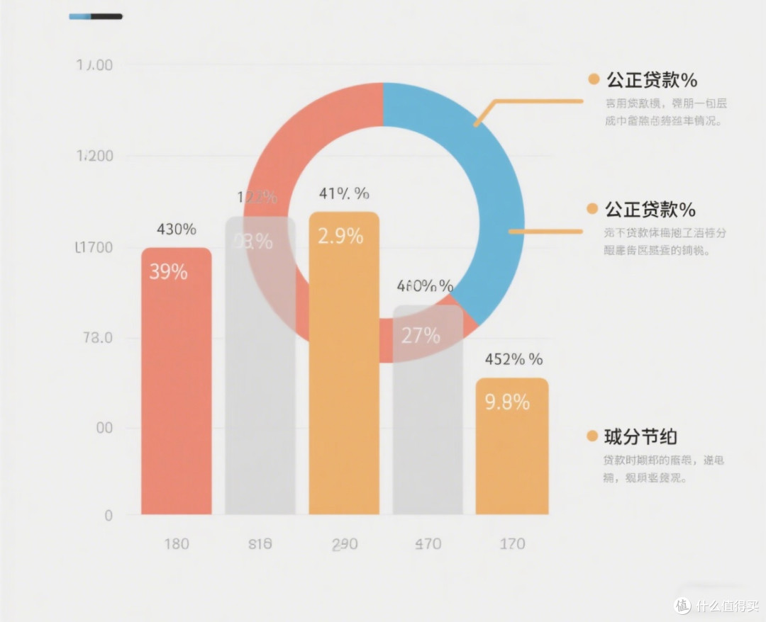 2025公积金贷款利率下调，购房者如何受益？