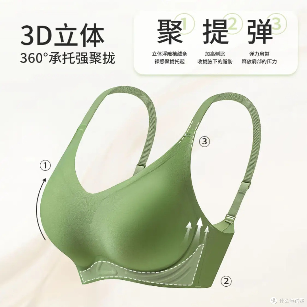 文胸选购指南：舒适与美观兼顾