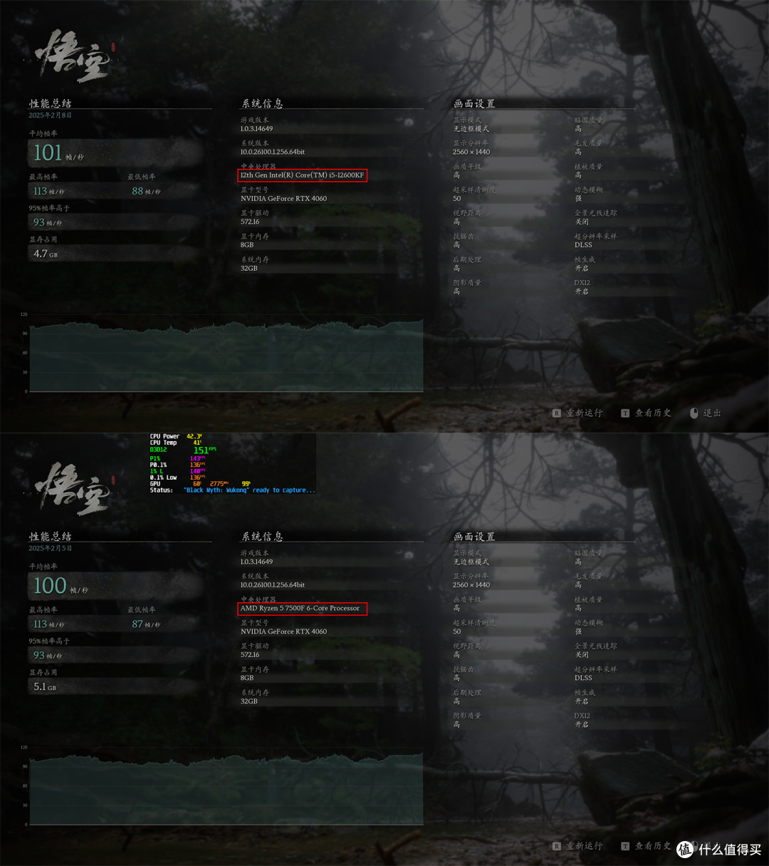 i5-12600KF vs Ryzen 5 7500F：谁是当下中端CPU首选