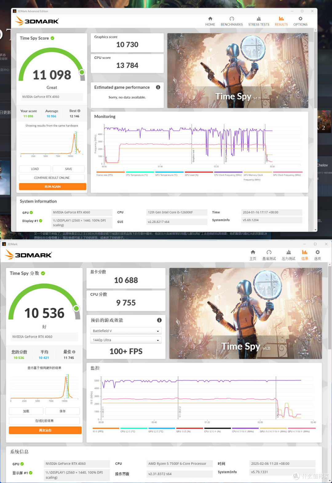 i5-12600KF vs Ryzen 5 7500F：谁是当下中端CPU首选
