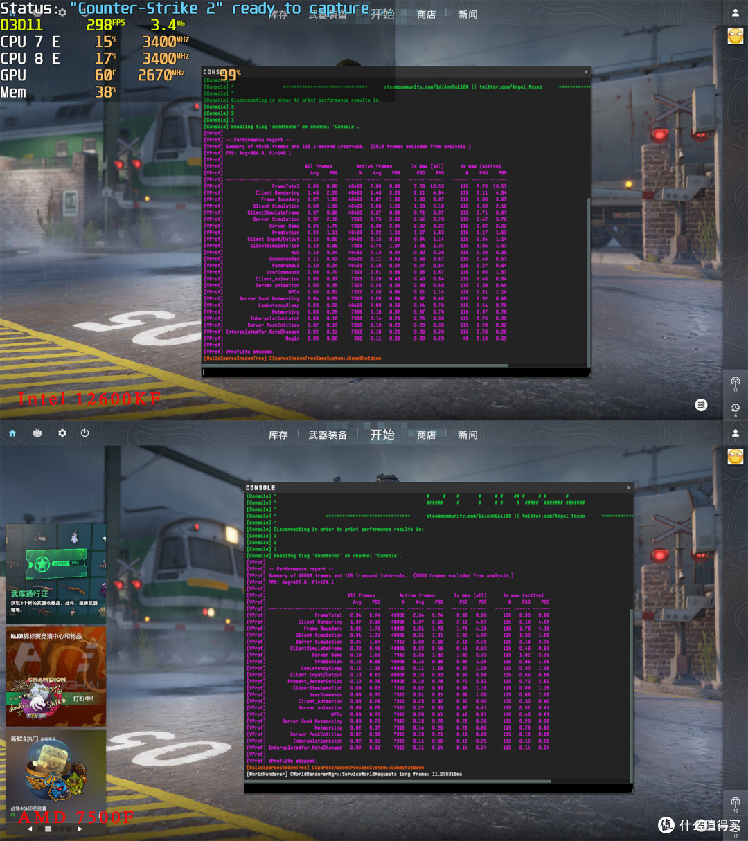 i5-12600KF vs Ryzen 5 7500F：谁是当下中端CPU首选