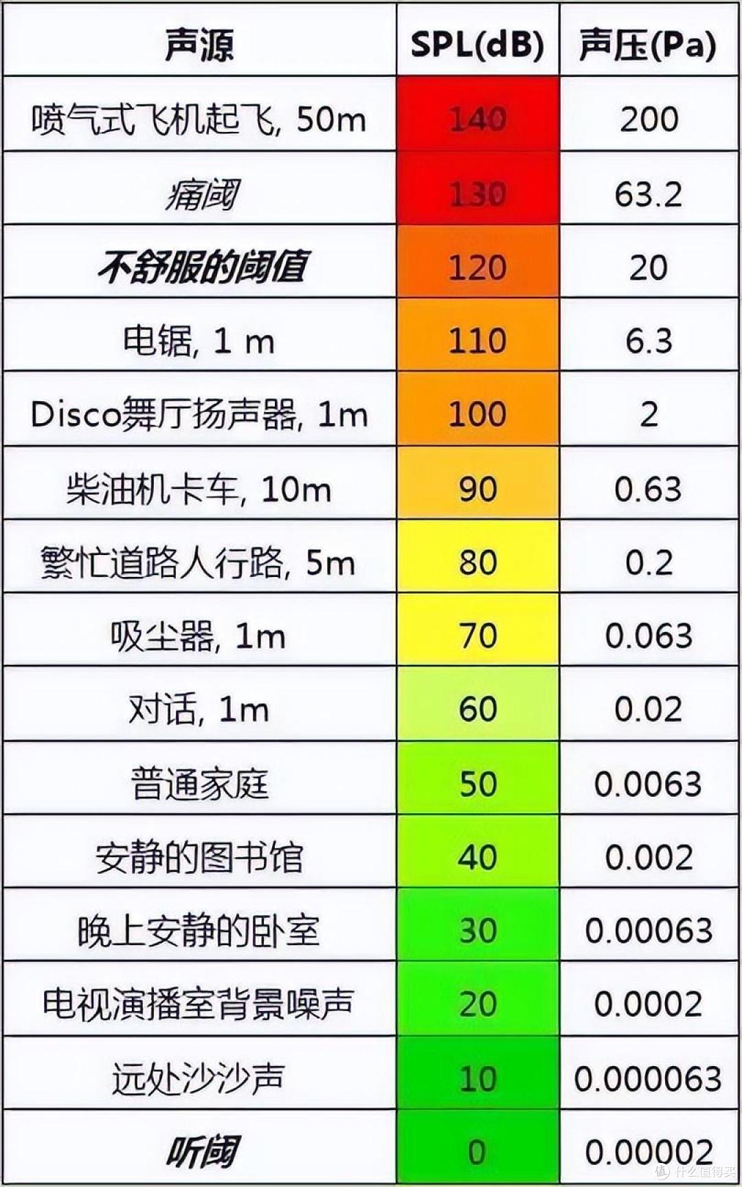 爆肝实测！几素 vs ClodSky 这俩手持风炮到底谁把钱花在刀刃上