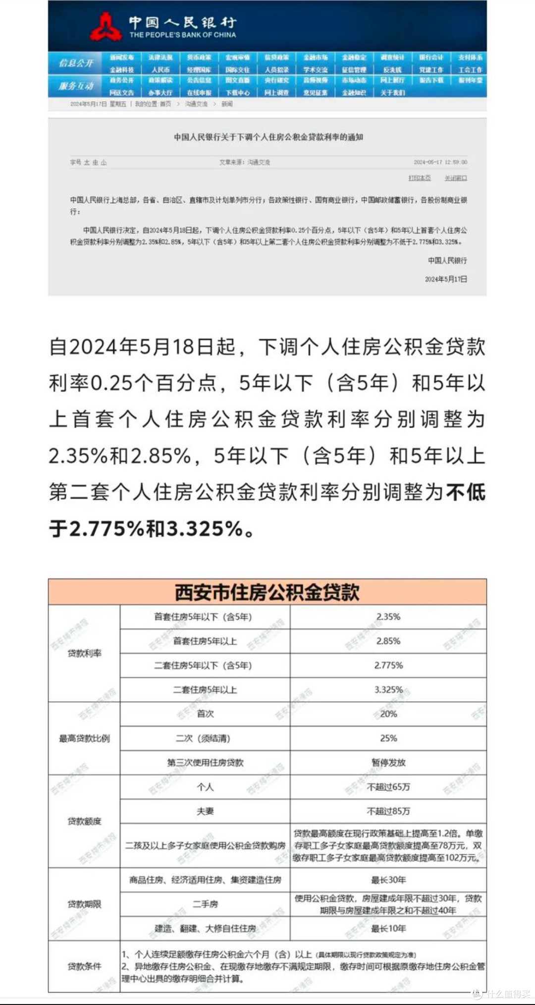 公积金利率下调，二套房购房者的机遇与考量