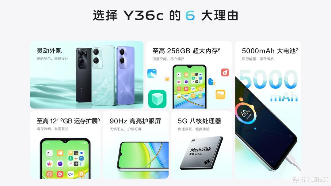 安卓百元机性价比榜单:iQOO Z9x仅排第四,第一名继续遥遥领先