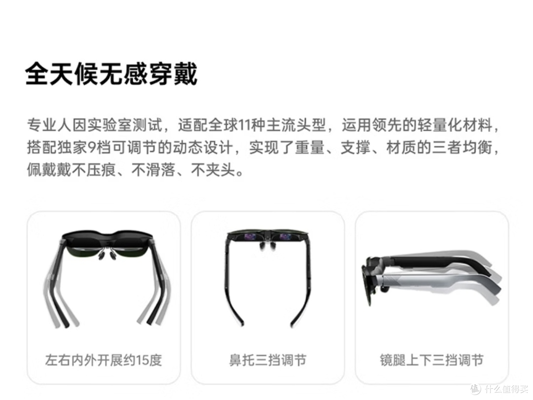 我的国补数码好物:雷鸟Air 3的奇妙体验