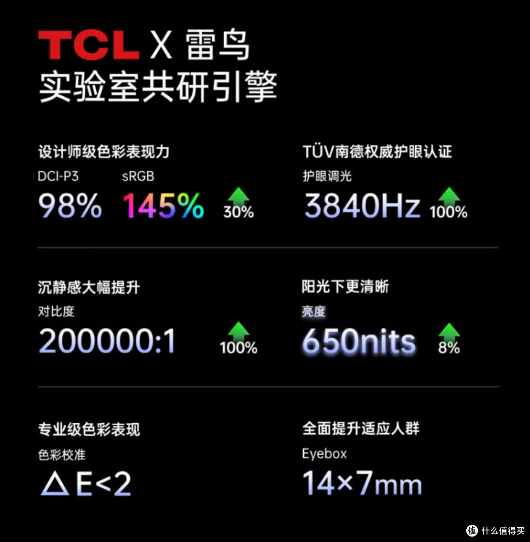 我的国补数码好物:雷鸟Air 3的奇妙体验
