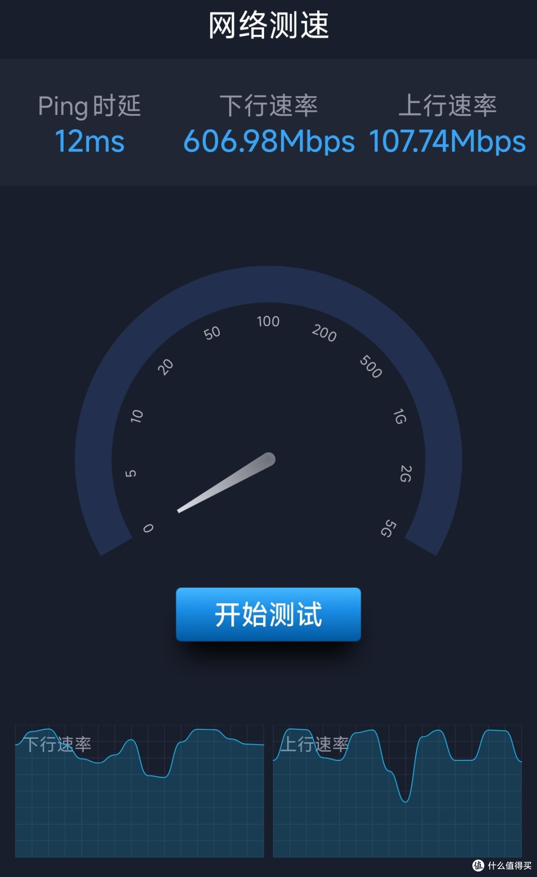 家庭网络双宽带/双网接入初尝试