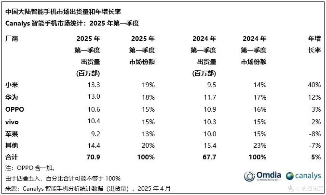 苹果突然降价!iPhone16 Pro国补后杀入5000元档,果粉沸腾了!