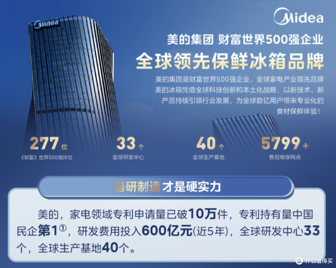 海尔冰箱和美的冰箱哪个质量好?四个方面对比,结果一目了然!