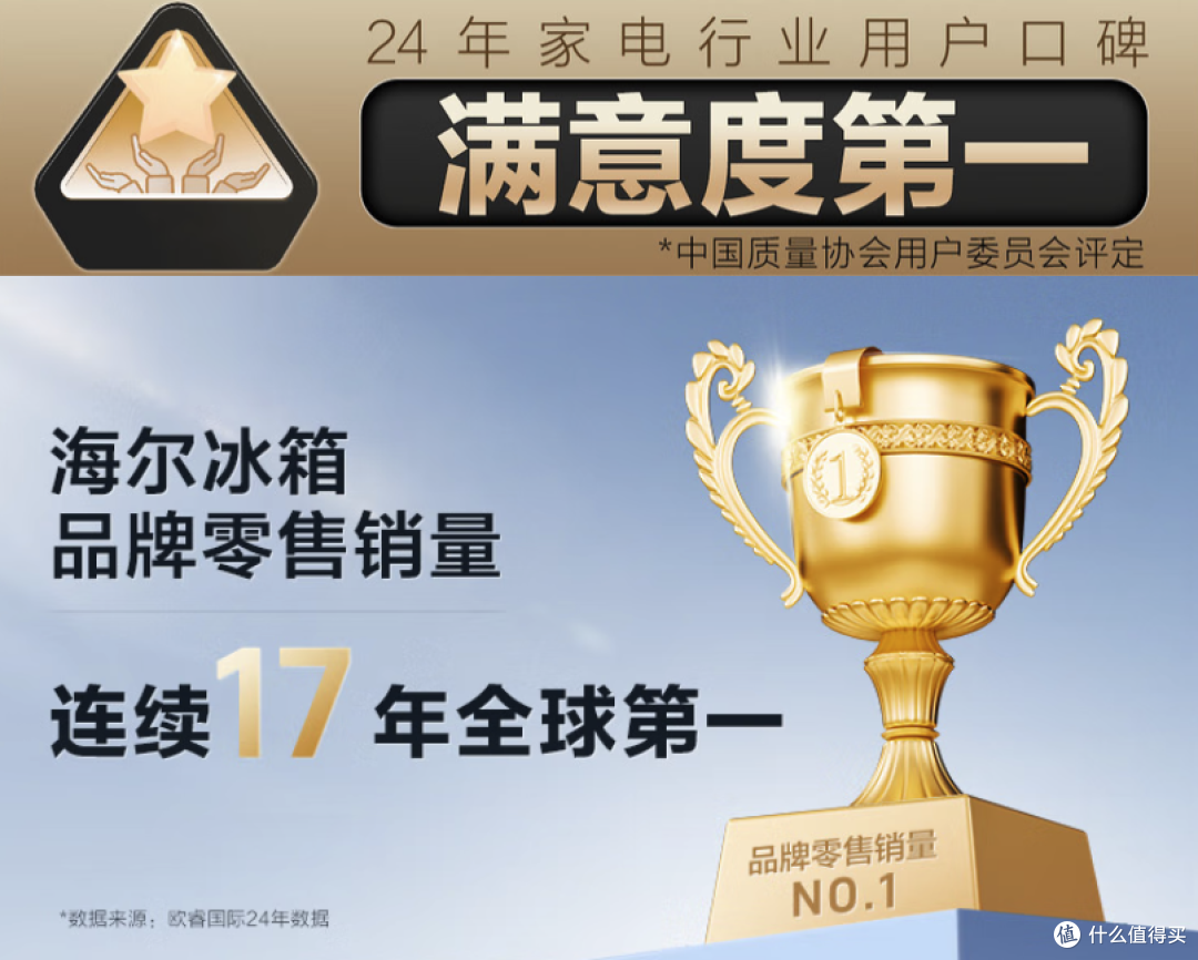 海尔冰箱和美的冰箱哪个质量好?四个方面对比,结果一目了然!