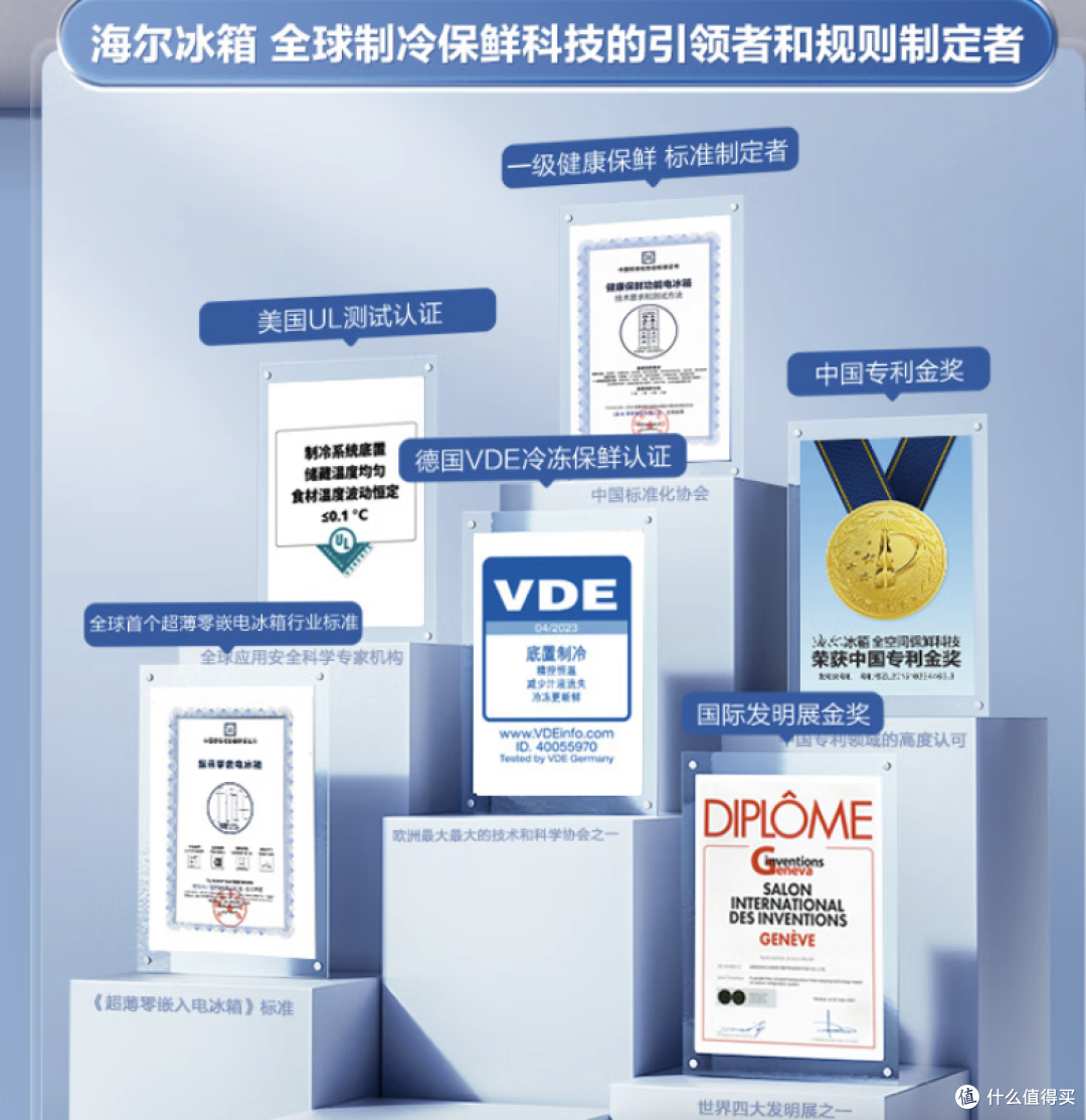 海尔冰箱和美的冰箱哪个质量好?四个方面对比,结果一目了然!