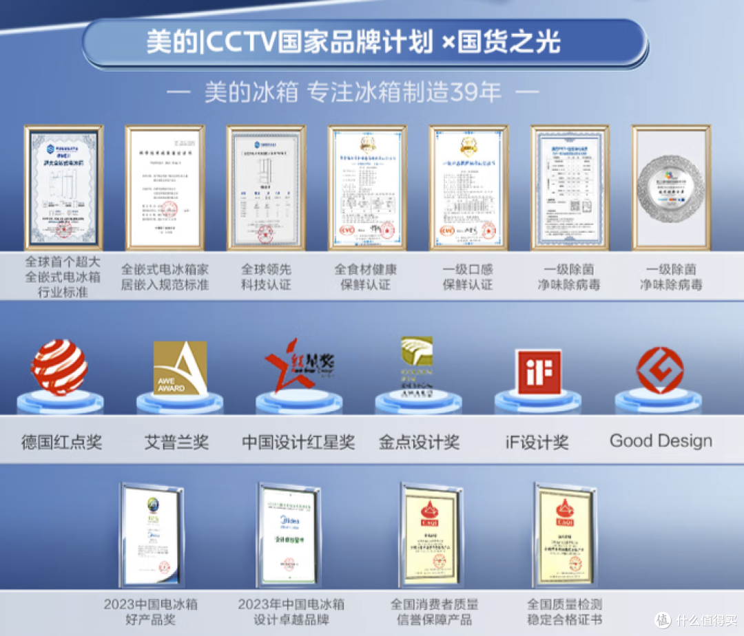 海尔冰箱和美的冰箱哪个质量好?四个方面对比,结果一目了然!