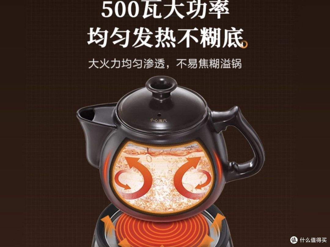 国风小萌熊智能煎药壶