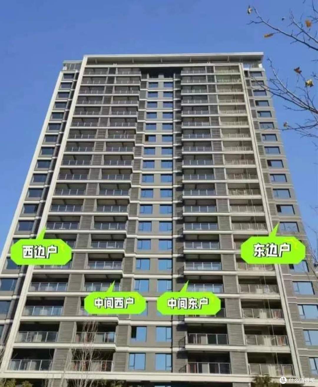 住了2年中间户,有些话我不吐不快,中间户和边户差距太大了