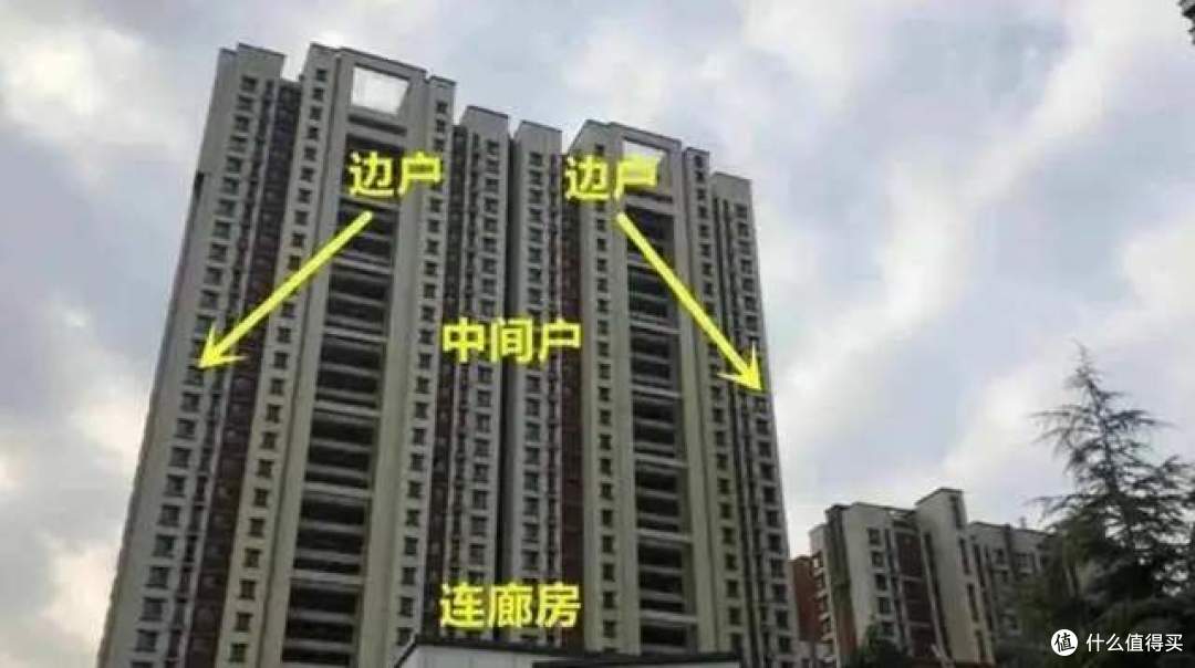 住了2年中间户,有些话我不吐不快,中间户和边户差距太大了