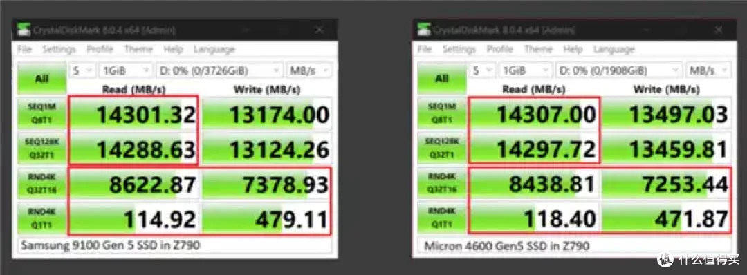 Intel咋办！AMD Zen6原地起飞：最多256核心、1GB三级缓存
