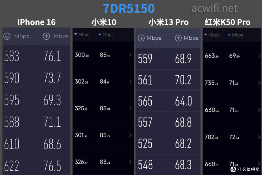TP-LINK K73套装即7DR5150拆机_路由器_什么值得买