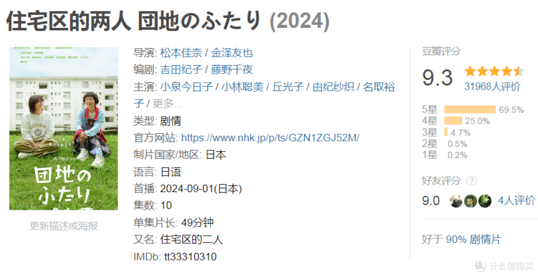 年轻人理想的“养老搭子”,且看这部高分日剧~
