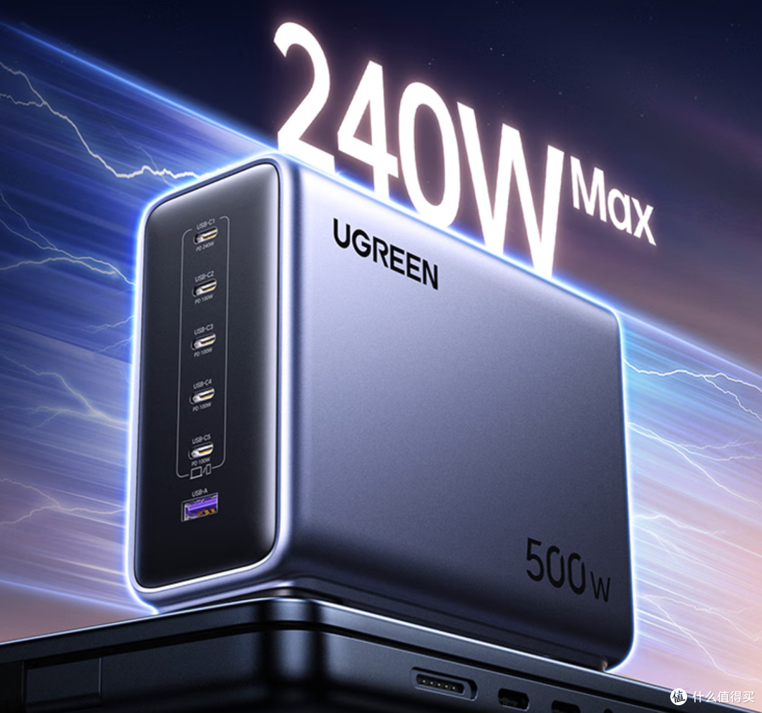140W到500W全覆盖!绿联PD3.1充电器矩阵满足全场景需求