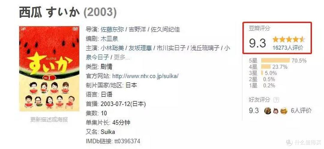 如果一辈子只看一部日剧,那就看它吧~