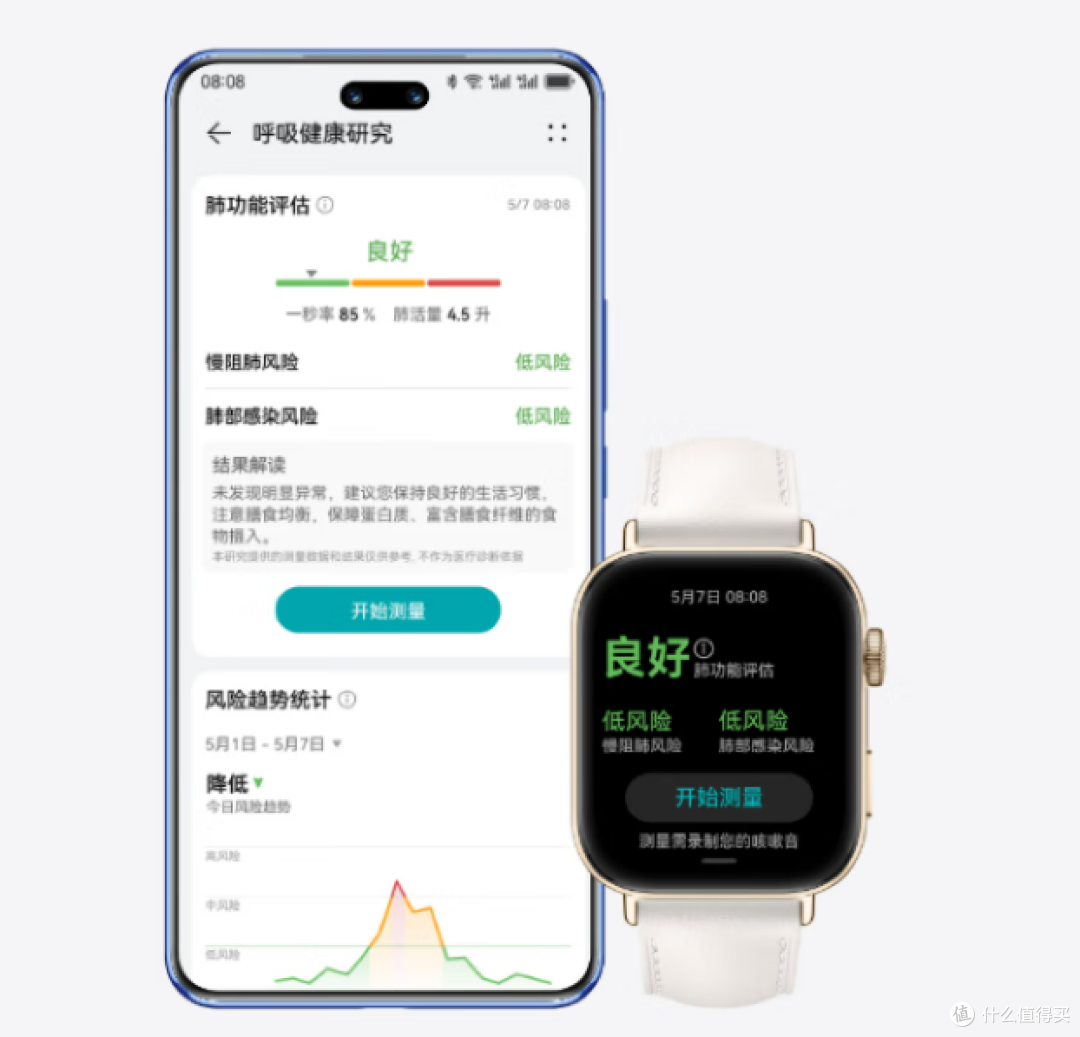 运动手表，生活配角还是健身必备？华为 WATCH FIT 3 实力揭秘