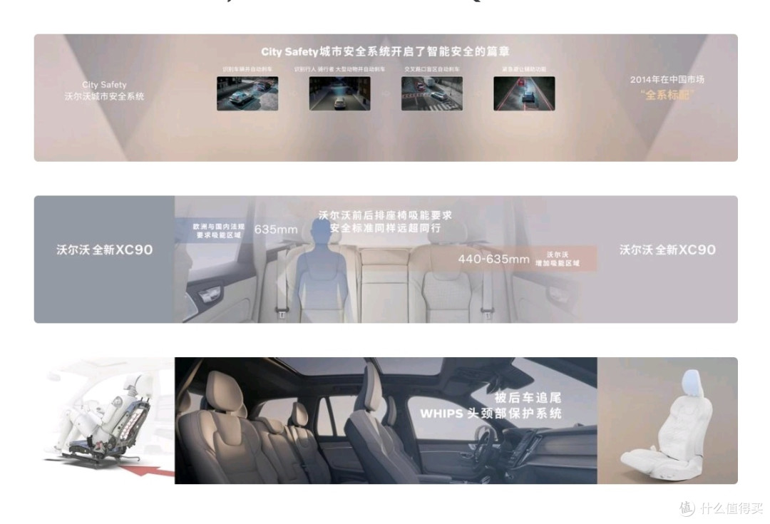 沃尔沃全新XC90来了,安全属性再度拉满